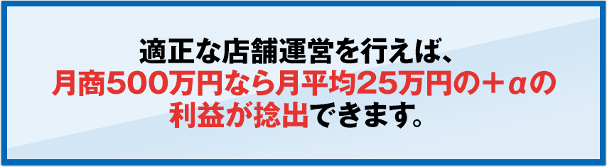 適正な店舗運営を行えば、月商500万円なら月平均25万円の＋αの利益が捻出できます。