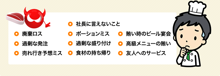 ・廃棄ロス・過剰な発注売れ行き予想ミス・社長に言えないこと・ポーションミス・過剰な盛り付け・食材の持ち帰り・賄い時のビール宴会・高級メニューの賄い・友人へのサービス