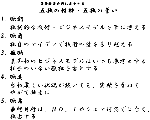 座右の銘