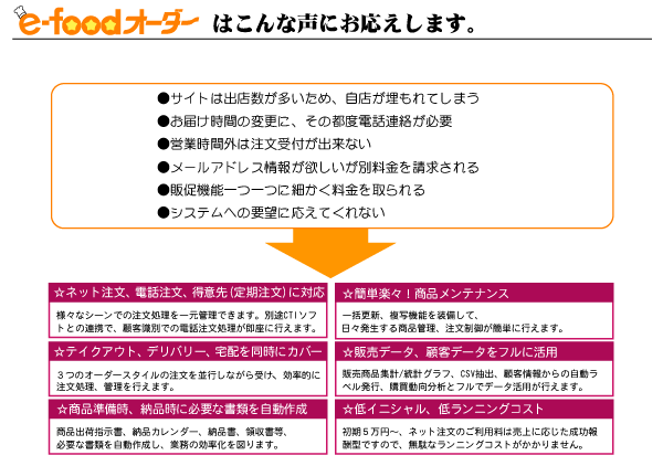 efoodオーダーはこんな声にお応えします 