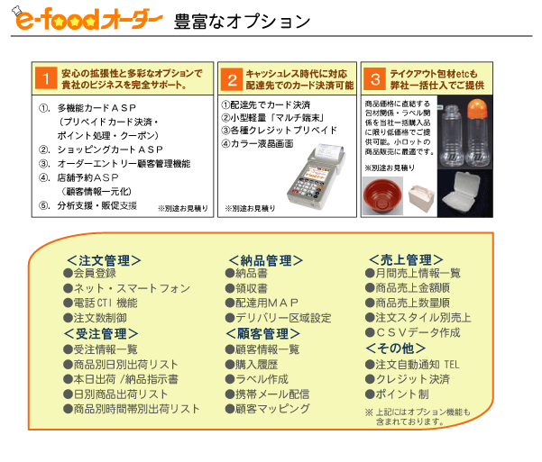 豊富なオプション　プリペイドカード ポイントカード クーポン CTI オーダーエントリー