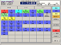 客席・予約管理機能