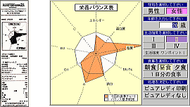 ピュアレディ