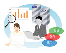 AFS集配信技術センターイメージ