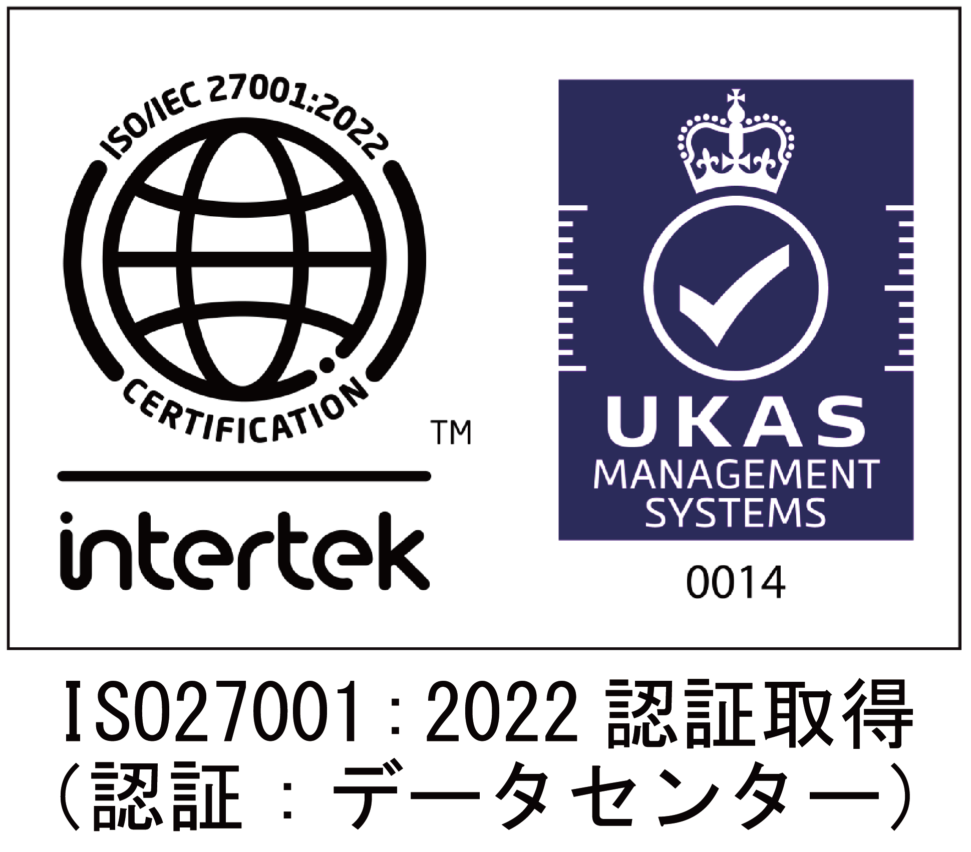 ISO